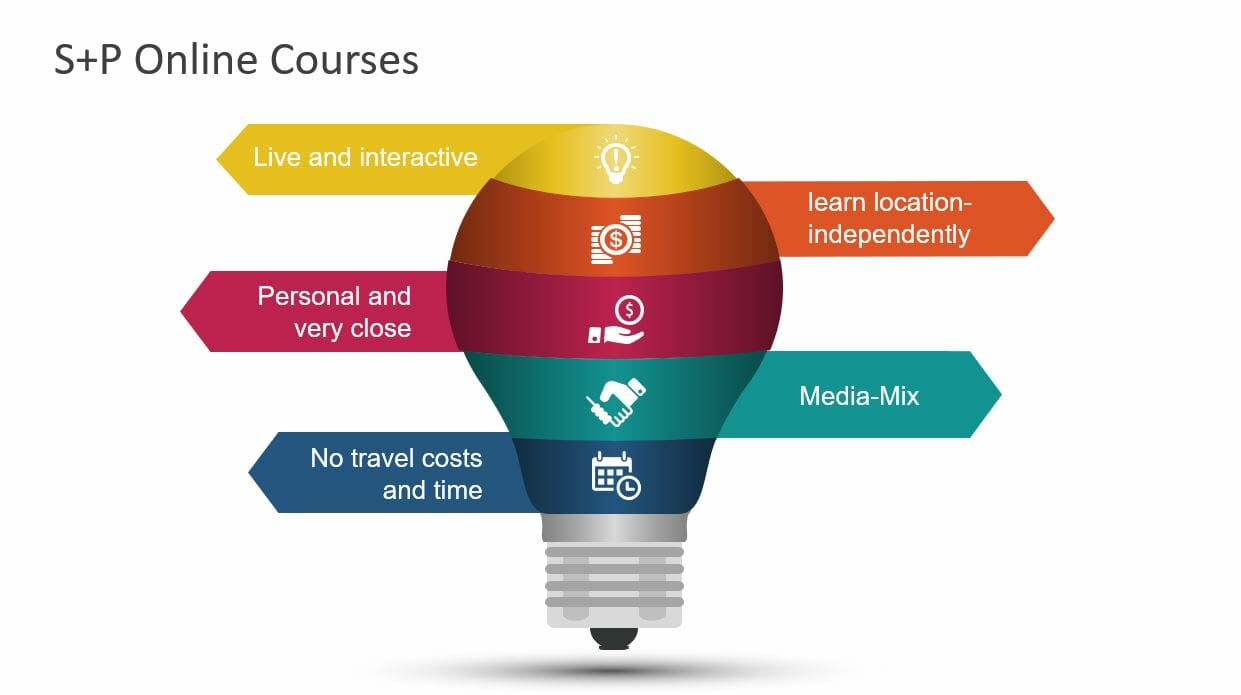 S+P courses S+P courses
