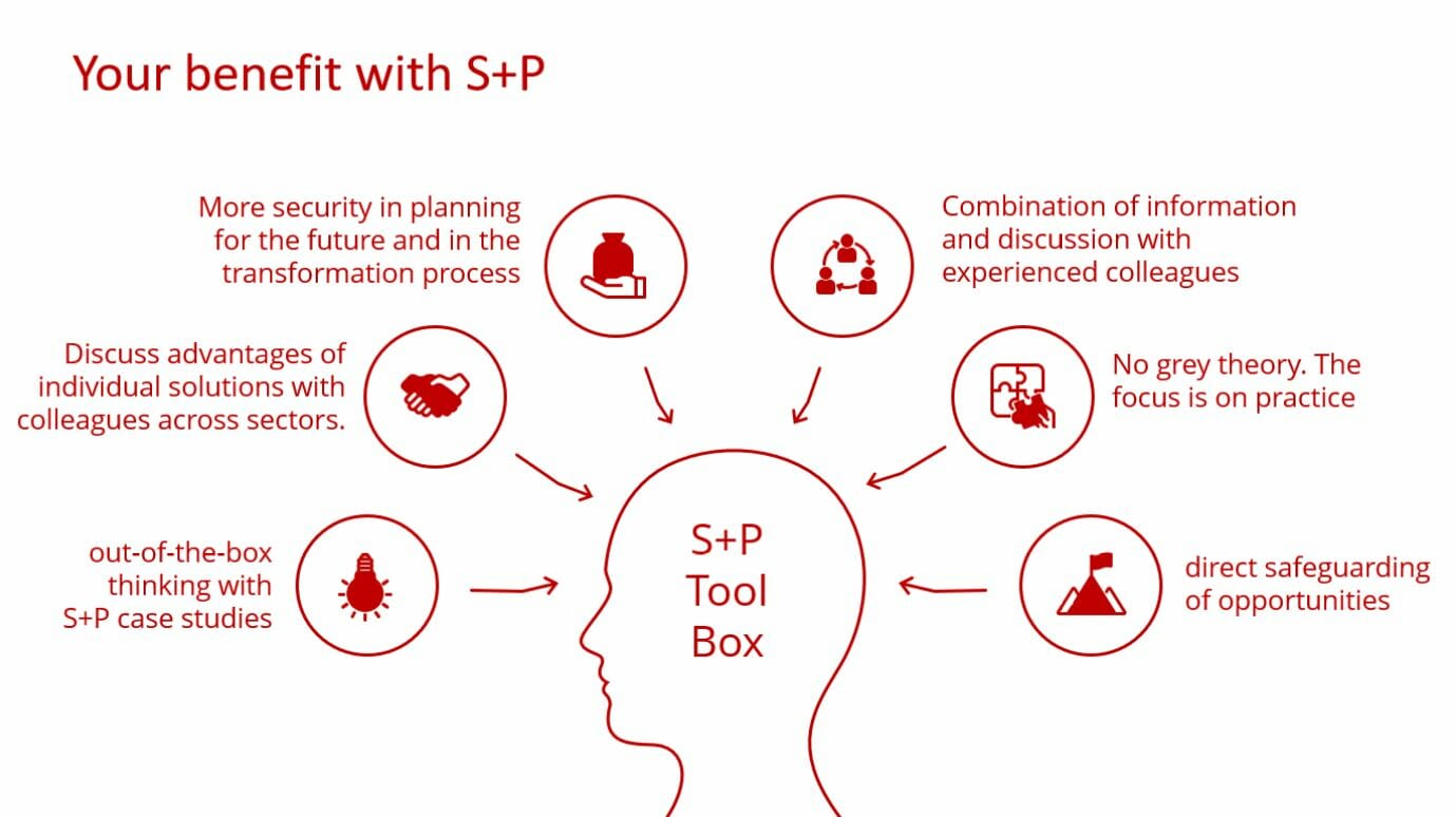 S+P Tool Box S+P Tool Box